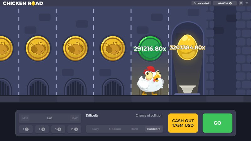 Chicken road juego oficial, chicken road jugar